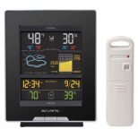 Digital-Weather-Station