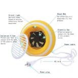 Electric bug zapper