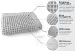 The smart waffle towel reinvents the bathroom towel2.jpg