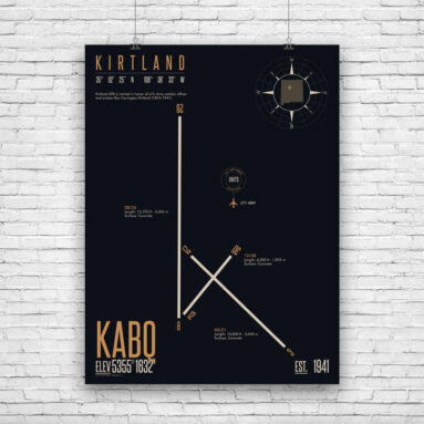 Military Runway Posters