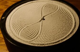 Automatic Zen Garden Sand Bowl